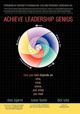 Achieve Leadership Genius: Hogy hogyan vezetsz, attól függ, hogy ki, mit, hol és mikor vezetsz. - Achieve Leadership Genius: How You Lead Depends on Who, What, Where, and When You Lead