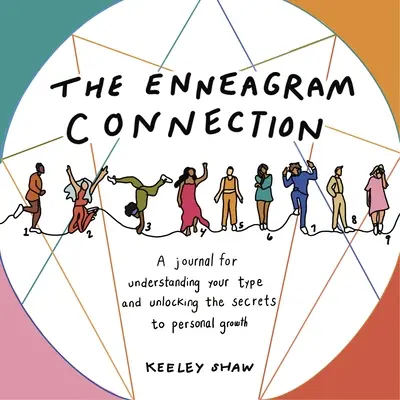 Az Enneagram kapcsolat: A Journal for Understanding Your Type and Unlocking the Secrets to Personal Growth (Napló a típusod megértéséhez és a személyes növekedés titkainak feltárásához) - The Enneagram Connection: A Journal for Understanding Your Type and Unlocking the Secrets to Personal Growth