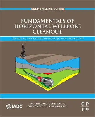 A vízszintes kútfúrás kitisztításának alapjai: A rotációs vízsugárzási technológia elmélete és alkalmazása - Fundamentals of Horizontal Wellbore Cleanout: Theory and Applications of Rotary Jetting Technology