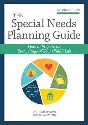 A speciális igényűek tervezési útmutatója: Hogyan készüljön fel gyermeke életének minden szakaszára? - The Special Needs Planning Guide: How to Prepare for Every Stage of Your Child's Life