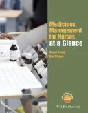 Gyógyszerkezelés ápolók számára áttekintve - Medicines Management for Nurses at a Glance