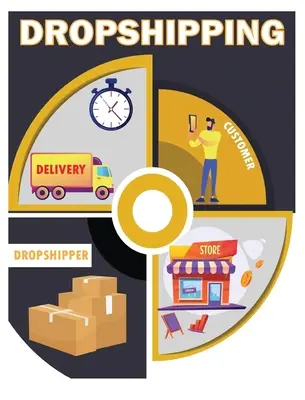 DROPSHIPPING E-kereskedelmi üzleti modell 2022: Kezdők útmutatója az e-kereskedelemben való induláshoz és online pénzkereséshez - DROPSHIPPING E-Commerce Business Model 2022: Beginners' Guide to Starting and Making Money Online in the E-Commerce Industry