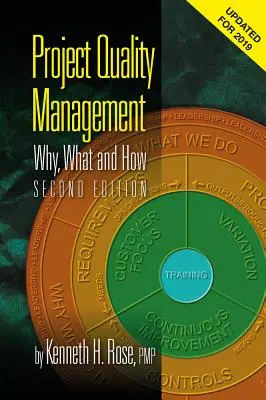 Projektminőség-menedzsment, második kiadás: Miért, mi és hogyan - Project Quality Management, Second Edition: Why, What and How