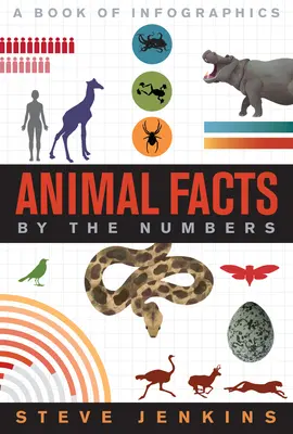 Állati tények: A számok alapján - Animal Facts: By the Numbers