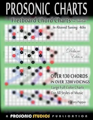 Bordázat Akkordtáblák gitárhoz - Módosított hangolásban: 4.-ek - Fretboard Chord Charts for Guitar - In Altered Tuning: 4ths