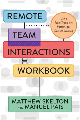 Távoli csapatok közötti interakciók munkafüzet: Csapattopológiák használata a távmunka mintáinak felhasználásával - Remote Team Interactions Workbook: Using Team Topologies Patterns for Remote Working