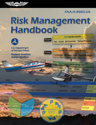 Kockázatkezelési kézikönyv: Faa-H-8083-2a (Szövetségi Légügyi Hivatal (FAA)/Av) - Risk Management Handbook: Faa-H-8083-2a (Federal Aviation Administration (FAA)/Av)