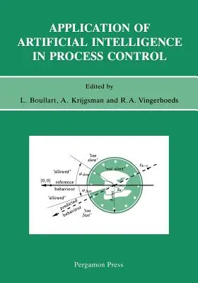 A mesterséges intelligencia alkalmazása a folyamatirányításban: Erasmus intenzív kurzus előadásjegyzetek - Application of Artificial Intelligence in Process Control: Lecture Notes Erasmus Intensive Course