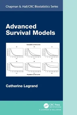 Haladó túlélési modellek - Advanced Survival Models