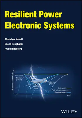 Rugalmas teljesítményelektronikai rendszerek - Resilient Power Electronic Systems