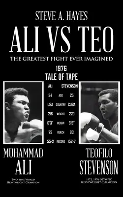 Ali vs Teo: A valaha elképzelt legnagyobb bunyó - Ali vs Teo: The Greatest Fight Ever Imagined