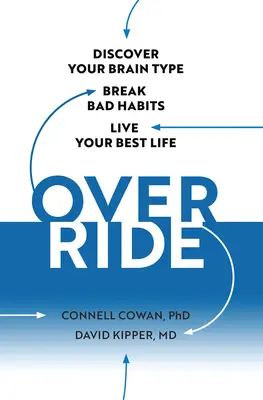 Felülbírálás: Miért csinálod, amit csinálsz, és hogyan csináld jobban? - Override: Discover Your Brain Type, Why You Do What You Do, and How to Do It Better