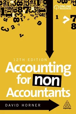 Számvitel nem könyvelőknek - Accounting for Non-Accountants