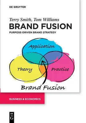 Márkafúzió: Célorientált márkastratégia - Brand Fusion: Purpose-Driven Brand Strategy