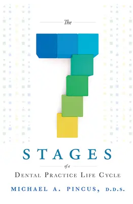 A fogorvosi rendelő életciklusának 7 szakasza - The 7 Stages of a Dental Practice Life Cycle