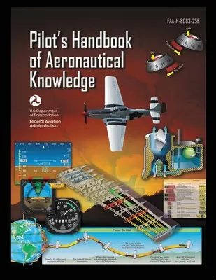 Pilóta kézikönyv a repülési ismeretekről FAA-H-8083-25B: Repülésképzési tanulmányi útmutató - Pilot's Handbook of Aeronautical Knowledge FAA-H-8083-25B: Flight Training Study Guide