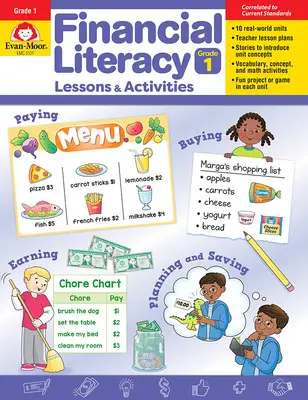 Pénzügyi ismeretek leckék és tevékenységek, 1. osztály - tanári segédanyag - Financial Literacy Lessons and Activities, Grade 1 - Teacher Resource