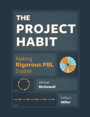 The Project Habit: A szigorú PBL megvalósíthatóvá tétele - The Project Habit: Making Rigorous PBL Doable