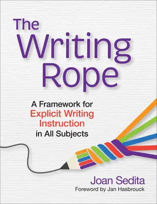 Az íráskötél: Az explicit írásoktatás keretrendszere minden tantárgyban - The Writing Rope: A Framework for Explicit Writing Instruction in All Subjects