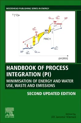 A folyamatintegráció kézikönyve (Pi): Az energia- és vízfelhasználás, a hulladékok és a kibocsátások minimalizálása - Handbook of Process Integration (Pi): Minimisation of Energy and Water Use, Waste and Emissions