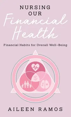 Pénzügyi egészségünk ápolása: Pénzügyi szokások az általános jólétért - Nursing Our Financial Health: Financial Habits for Overall Well-Being