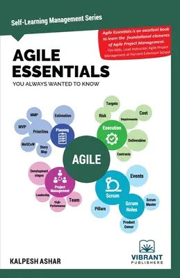 Agile Essentials, amit mindig is tudni akartál - Agile Essentials You Always Wanted To Know