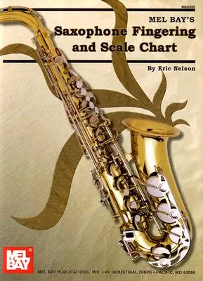 Szaxofon ujjrend és skála táblázat - Saxophone Fingering and Scale Chart