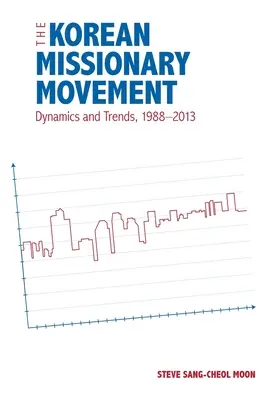 A koreai missziós mozgalom: Dinamika és tendenciák, 1988-2013 - The Korean Missionary Movement: Dynamics and Trends, 1988-2013