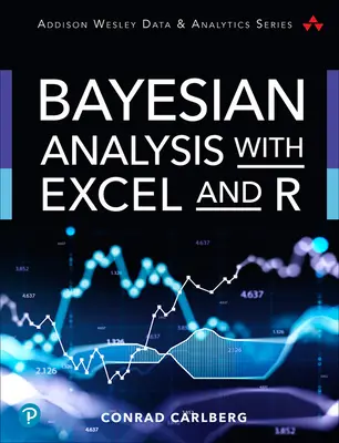 Bayes-elemzés Excel és R segítségével - Bayesian Analysis with Excel and R