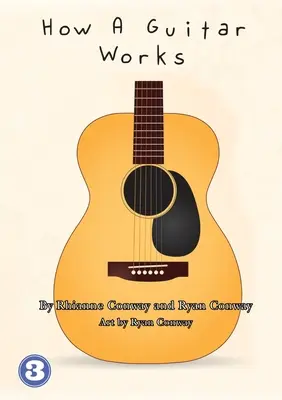 Hogyan működik a gitár? - How A Guitar Works