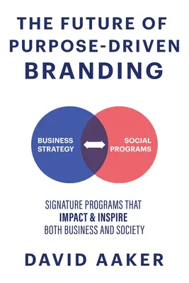 A célorientált márkaépítés jövője: Az üzleti életre és a társadalomra egyaránt ható és inspiráló aláírásprogramok - The Future of Purpose-Driven Branding: Signature Programs That Impact & Inspire Both Business and Society