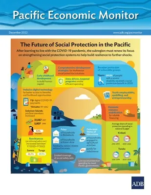 Pacific Economic Monitor - 2022. december: A szociális védelem jövője a csendes-óceáni térségben - Pacific Economic Monitor - December 2022: The Future of Social Protection in the Pacific