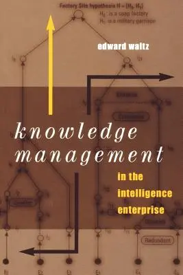 Tudásmenedzsment a hírszerző vállalkozásban - Knowledge Management in the Intelligence Enterprise