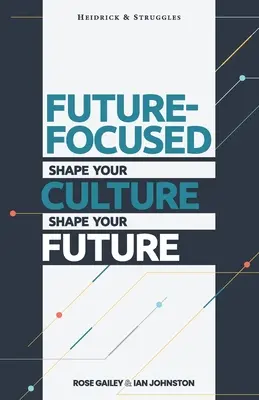 Jövőre összpontosítva: Shape Your Culture. Shape Your Future. - Future Focused: Shape Your Culture. Shape Your Future.