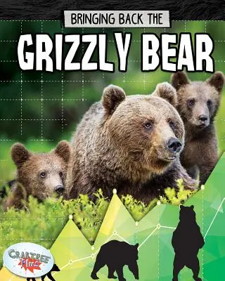 A grizzlymedve visszahozása - Bringing Back the Grizzly Bear