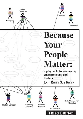 Protože na vašich lidech záleží: Příručka pro manažery, podnikatele a lídry - Because Your People Matter: A Playbook for Managers, Entrepreneurs, and Leaders