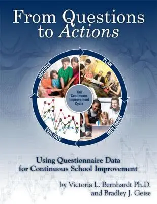 A kérdésektől a tettekig: A kérdőíves adatok felhasználása a folyamatos iskolai fejlesztésben - From Questions to Actions: Using Questionnaire Data for Continuous School Improvement