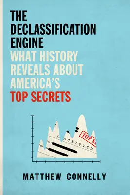 A titkosítás feloldásának motorja: Amit a történelem Amerika legféltettebb titkairól elárul - The Declassification Engine: What History Reveals about America's Top Secrets