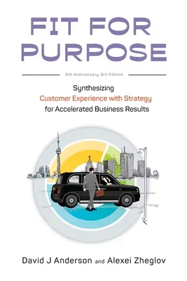 Fit for Purpose: Az ügyfélélmény és a stratégia szintézise a gyorsított üzleti eredmények érdekében - Fit for Purpose: Synthesizing Customer Experience with Strategy for Accelerated Business Results