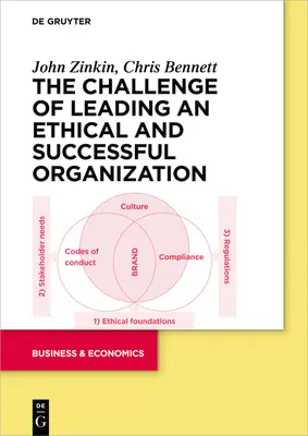 Az etikus és sikeres szervezet vezetésének kihívása - The Challenge of Leading an Ethical and Successful Organization