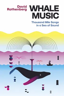 Whale Music: Ezer mérföldes dalok a hangtengerben - Whale Music: Thousand Mile Songs in a Sea of Sound