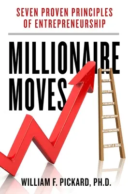 Túlélni a változást: 7 bevált milliomos lépés a változás elfogadásához és a gazdagság építéséhez - Surviving the Shift: 7 Proven Millionaire Moves for Embracing Change and Building Wealth