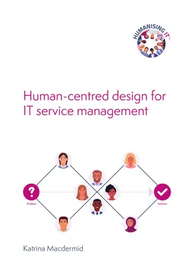 Humanising It: Emberközpontú tervezés az IT szolgáltatásmenedzsmenthez - Humanising It: Human-Centred Design for It Service Management