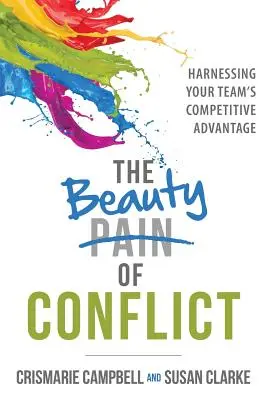 A konfliktus szépsége: Csapata versenyelőnyének kihasználása - The Beauty of Conflict: Harnessing Your Team's Competitive Advantage