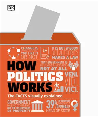 Hogyan működik a politika - How Politics Works