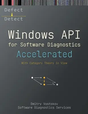 Gyorsított Windows API a szoftverdiagnosztikához: A kategóriaelmélet szemszögéből - Accelerated Windows API for Software Diagnostics: With Category Theory in View