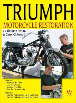 Restaurování motocyklů Triumph - Triumph Motorcycle Restoration