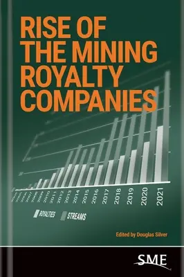 A bányászati jogdíjtársaságok felemelkedése - Rise of the Mining Royalty Companies