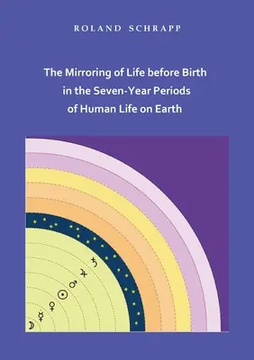 A születés előtti élet tükrözése a földi emberi élet hétéves periódusaiban - The Mirroring of Life before Birth in the Seven-Year Periods of Human Life on Earth