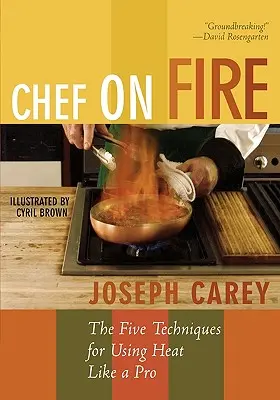 Séf a tűzben: Öt technika, hogy profi módon használd a hőt - Chef on Fire: The Five Techniques for Using Heat Like a Pro